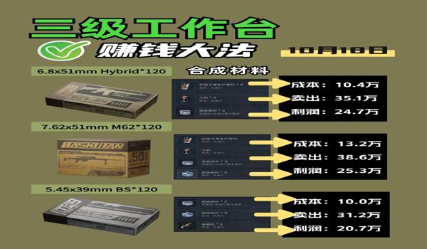 三角洲行动辅助端口怎么配（三角洲行动辅助端口配置步骤）