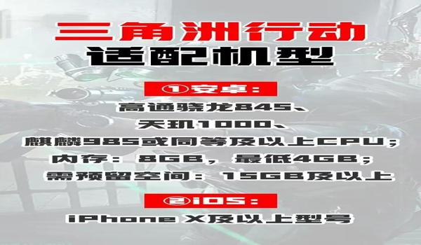 三角洲行动手机端有没有辅助（三角洲行动手机端辅助多吗？）